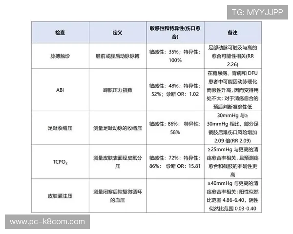 凯发ag地址平台优惠活动与奖励机制全面解析
